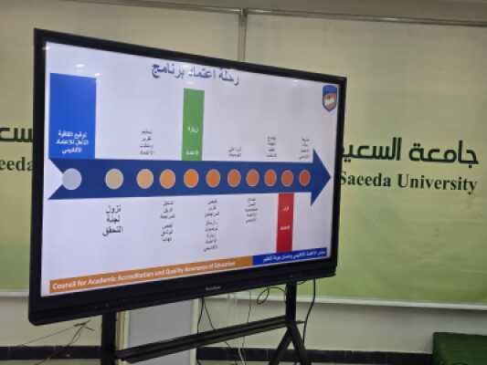 ألبوم صور خاص بالنزول الميداني لفريق المراجعين الخارجيين للاعتماد البرامجي لبرنامج المختبرات الطبية بجامعة السعيدة